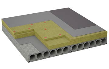 considerations of Godden Green flat roofing insulation